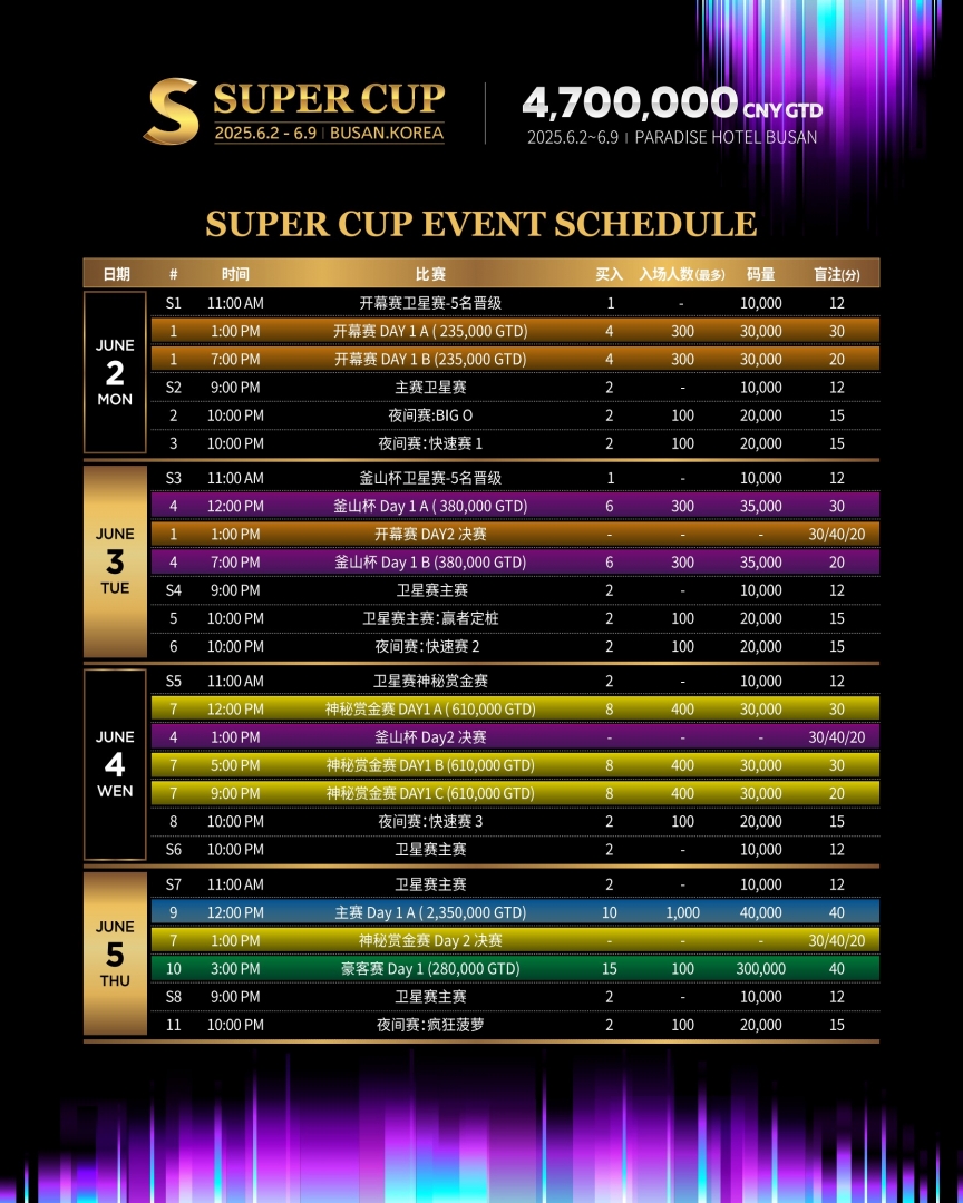 SC_busan_poster_cn 사본3.jpg
