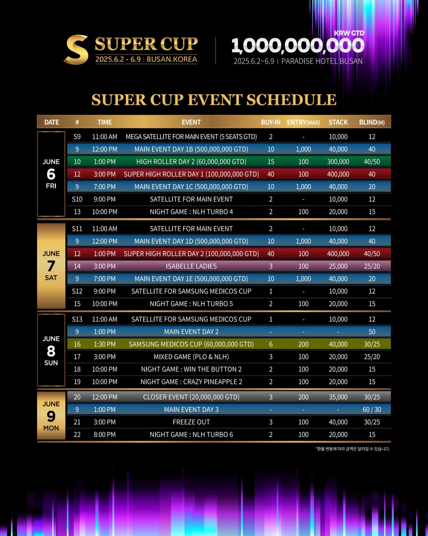 SC_busan_poster_kr4.jpg
