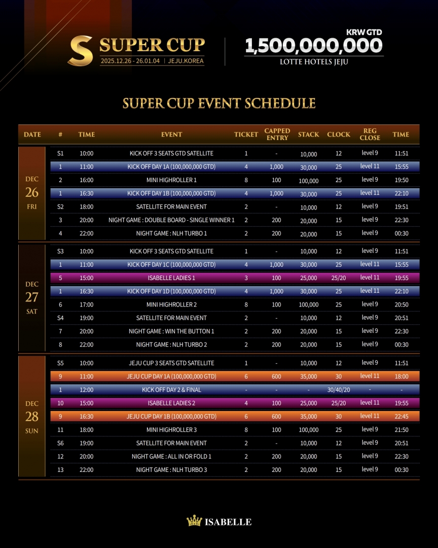 251120_슈퍼컵제주_메인포스터스케줄_KR_4.jpg