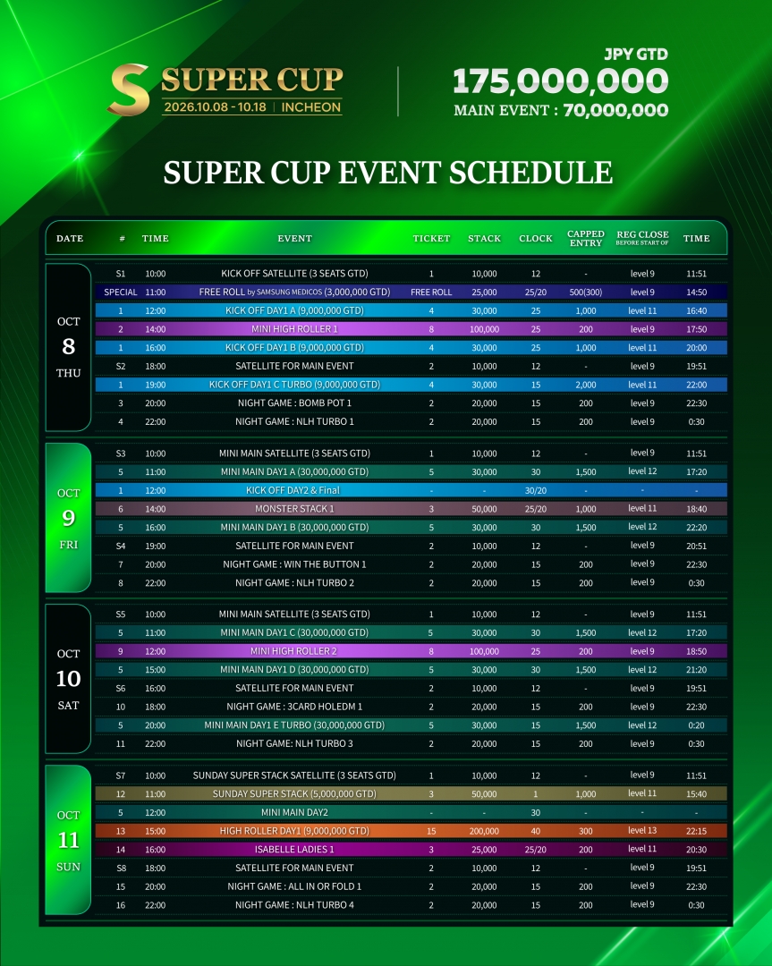 SuperCup Incheon 2026の前半スケジュール